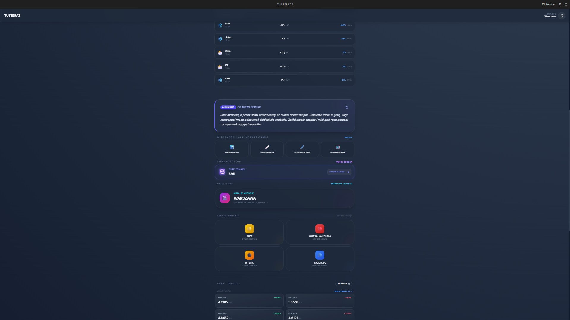 Szczegółowa prognoza pogody